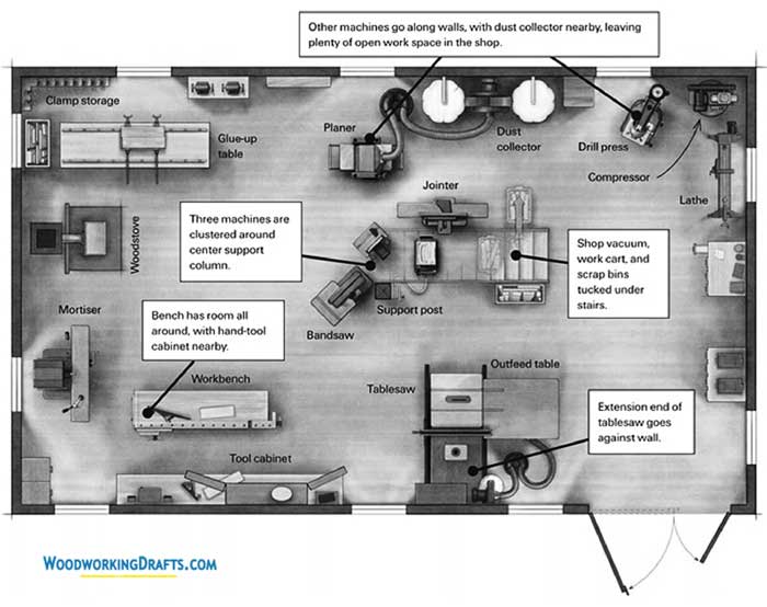 25 20x40 Large Sized Wood Shop Layout