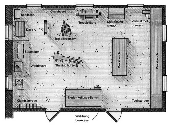 30 Garage Based Wood Shop Layout 3